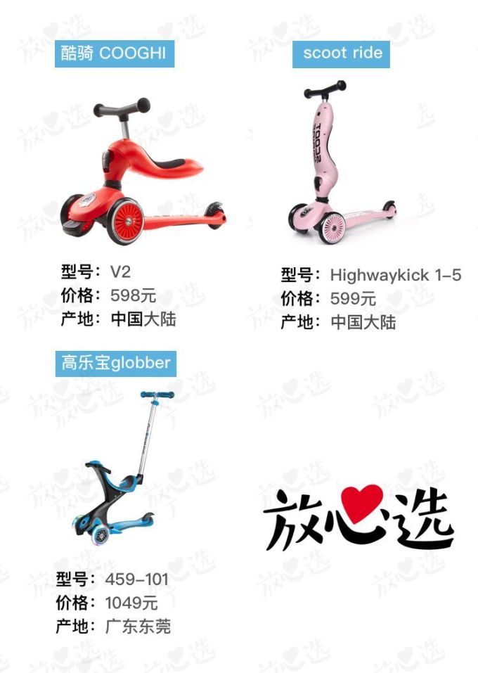 babycare竟不合格?酷骑、高乐宝、scoot ride多功能滑板车值得买吗?