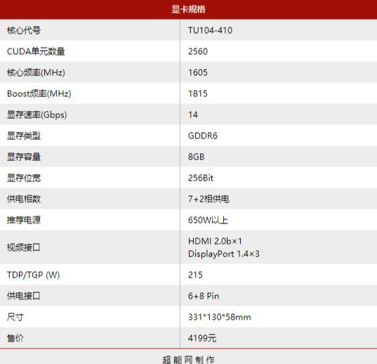 耕升RTX 2070 SUPER炫光OC显卡评测：炫彩光泽，价格实惠