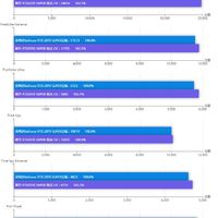 耕升RTX 2070 SUPER炫光OC显卡使用体验(配置|显存频率|温度|游戏|散热器)