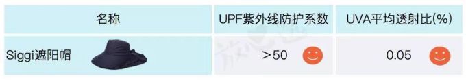 解锁这14件好物,你也是精致的猪猪女孩
