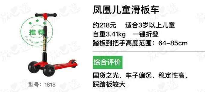 你买的滑板车可能害了孩子!12款大牌中竟有7款不合格!