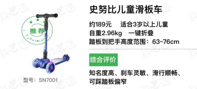 你买的滑板车可能害了孩子!12款大牌中竟有7款不合格!