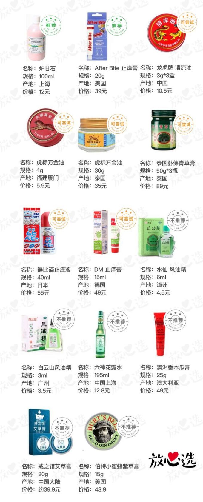 被蚊子咬了,擦它最止痒!花露水、木瓜膏、紫草膏真的弱鸡