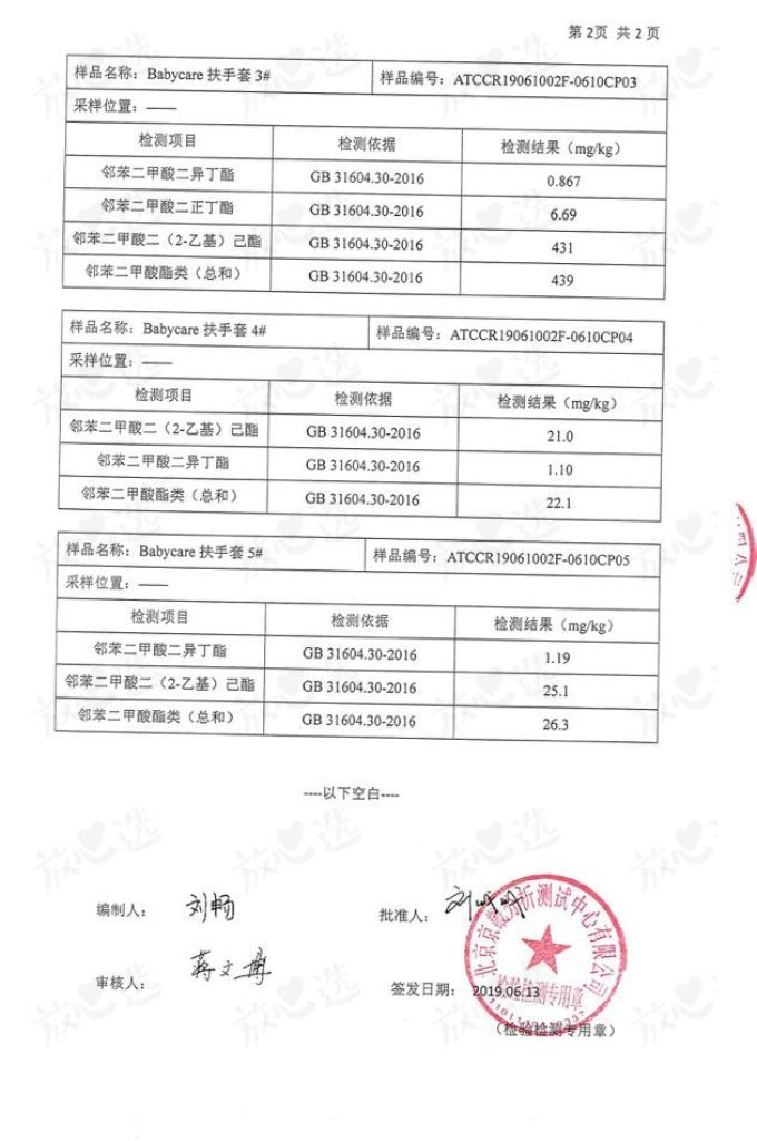 babycare8700儿童推车,增塑剂检测结果