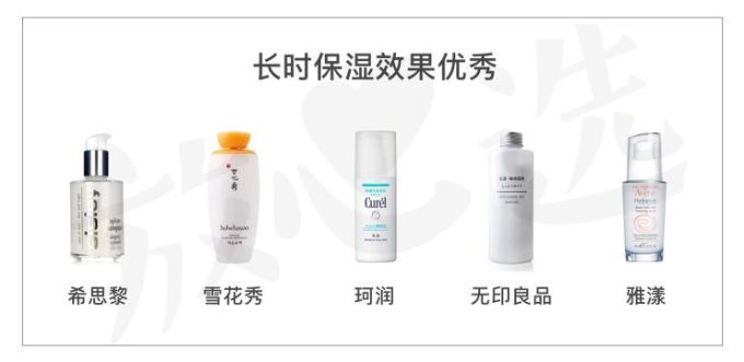 评测15款乳液,不到200块的它实力碾压SK-II