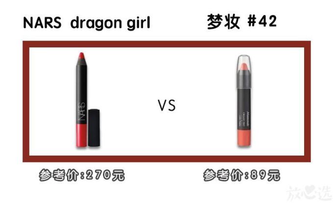 100元以下平替口红试色,第1款完爆大牌超百搭