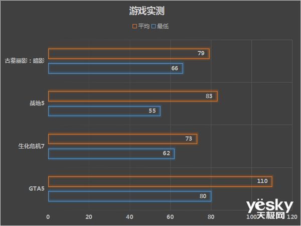 炫酷外型性能充沛 机械师F117-D56t3游戏主机评测