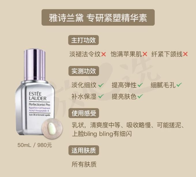 抗衰精华真能防老?人肉测试42天最有效的居然是…