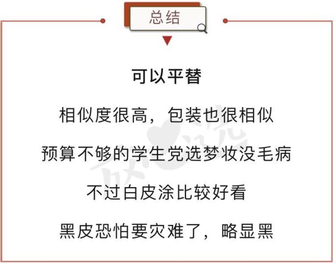 100元以下平替口红试色,第1款完爆大牌超百搭
