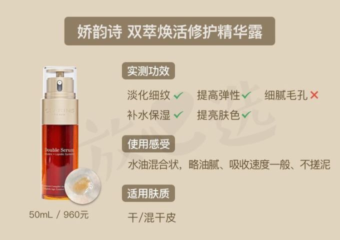 抗衰精华真能防老?人肉测试42天最有效的居然是…