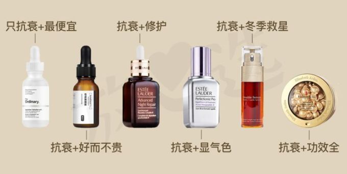 抗衰精华真能防老?人肉测试42天最有效的居然是…