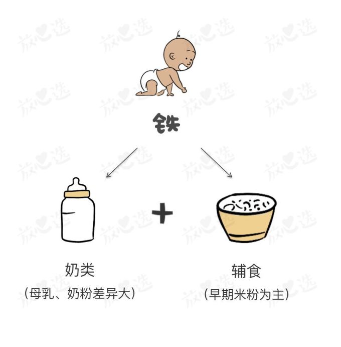 跟风选米粉是在害宝宝!深扒各国米粉后,我建议…