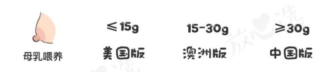 跟风选米粉是在害宝宝!深扒各国米粉后,我建议…