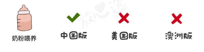跟风选米粉是在害宝宝!深扒各国米粉后,我建议…