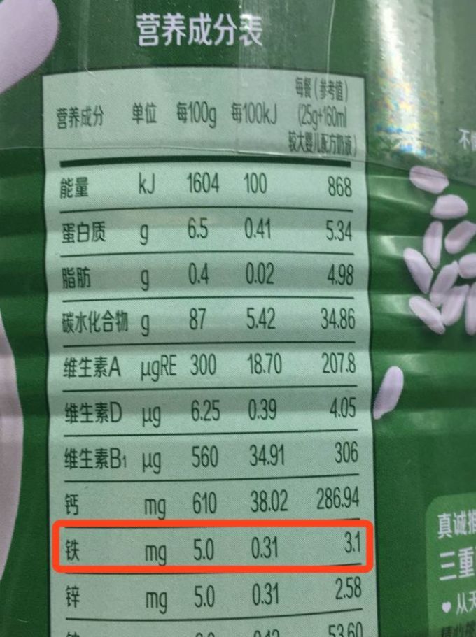 22款婴儿米粉评测 | 嘉宝、地球最好竟有安全隐患?