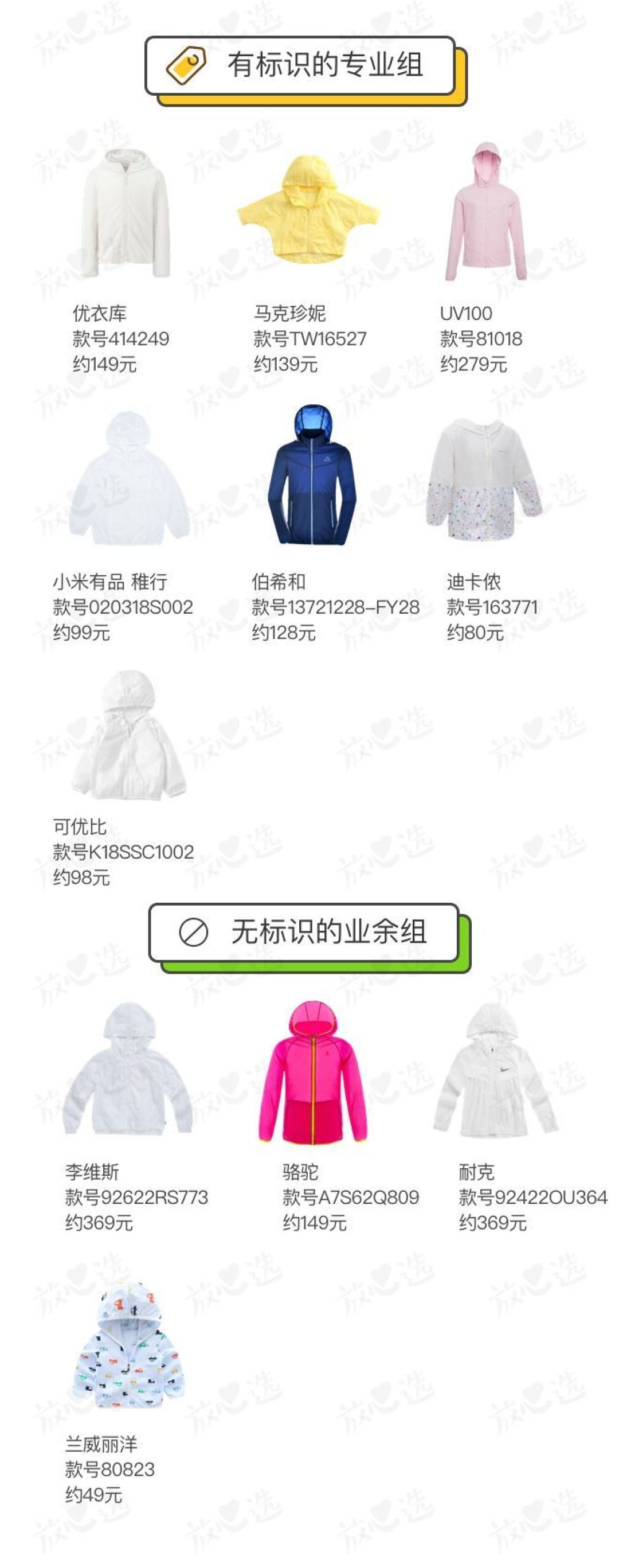 11款儿童防晒衣评测, 耐克、小米、可优比全跪了!