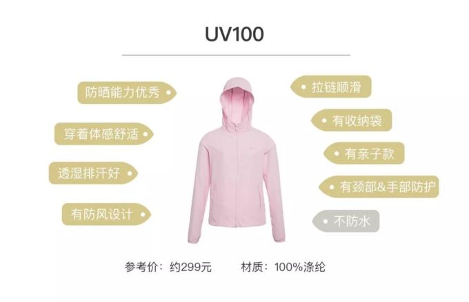 防晒衣评测 | 阿迪、耐克不防晒,它竟比棉T恤还透气
