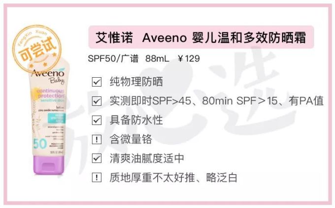 儿童防晒霜评测 | 6款检出禁用成分,5款不防晒!