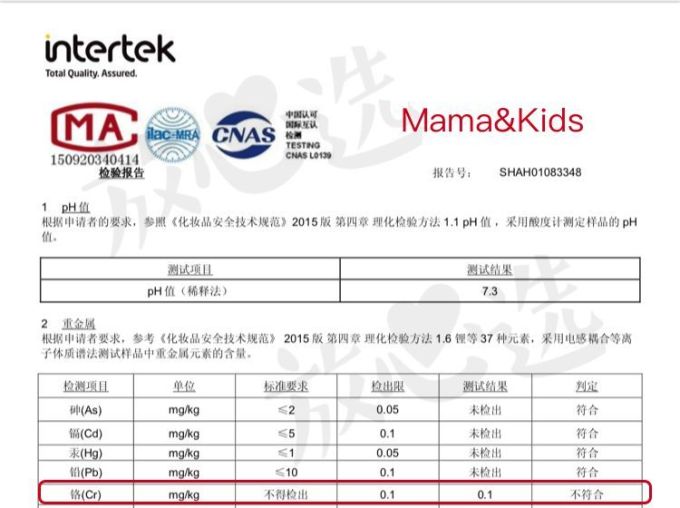 儿童防晒霜评测 | 6款检出禁用成分,5款不防晒!