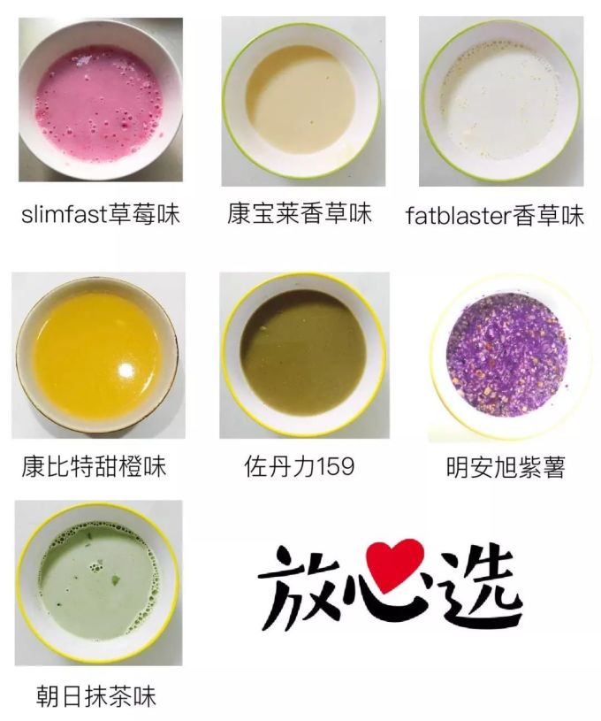 扒完7款网红代餐粉,揭穿减肥界的又一骗局