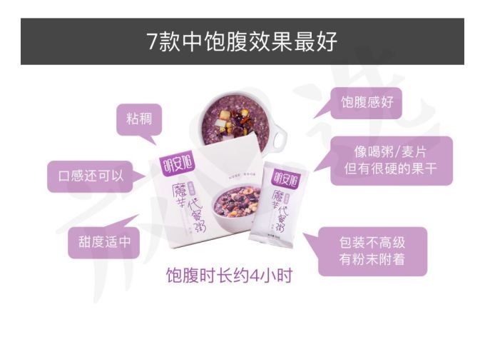 扒完7款网红代餐粉,揭穿减肥界的又一骗局