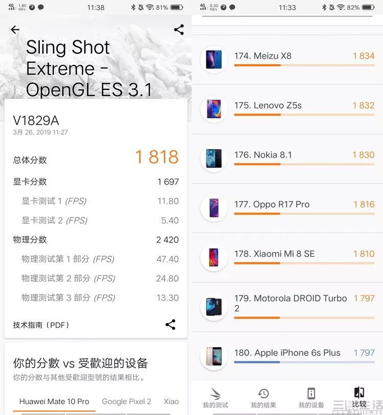 vivo X27评测：全面进化之后，下一步是蜕变