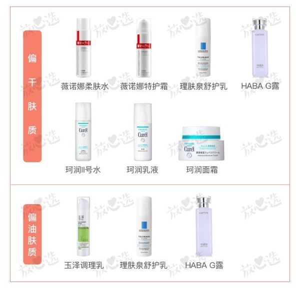 敏感肌专用化妆品真的温和不刺激?我用100只鸡胚胎做了实验…