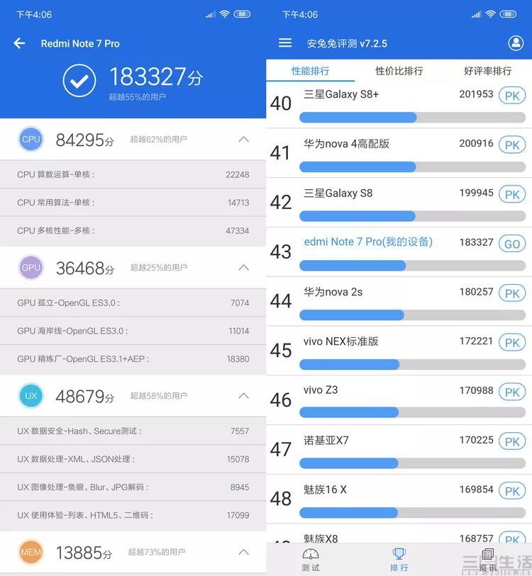 Redmi Note 7 Pro评测：千元机典范，性价比之王