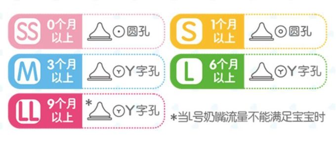 给娃选奶瓶的三个关键,很多父母第一步就做错了