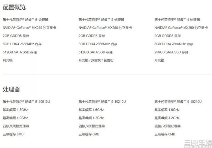 17295557269418.jpg 有“十”力,更有魅力:RedmiBook 14增强版评测