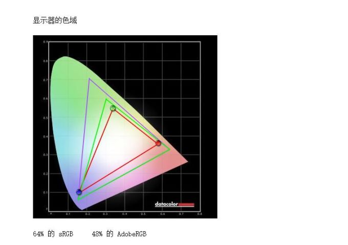 17350154469146.png 有“十”力,更有魅力:RedmiBook 14增强版评测