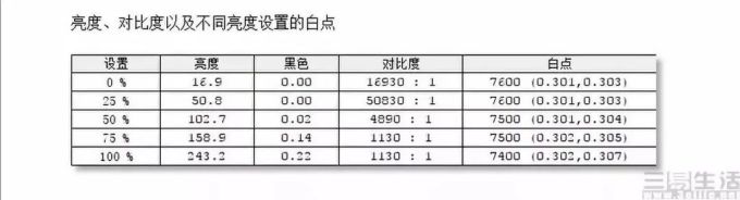 17350670661248.jpg 有“十”力,更有魅力:RedmiBook 14增强版评测