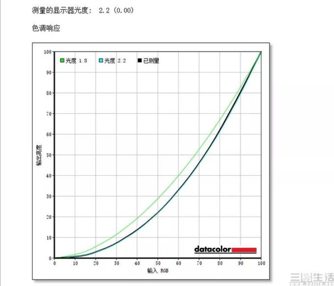 17351650977747.jpg 有“十”力,更有魅力:RedmiBook 14增强版评测