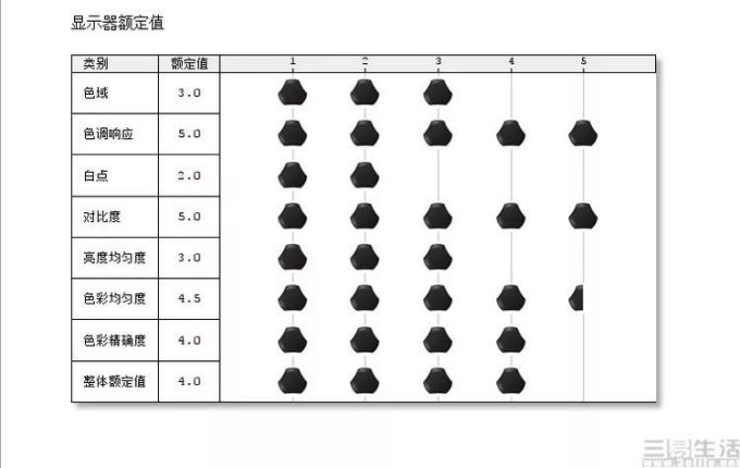 17353710496451.jpg 有“十”力,更有魅力:RedmiBook 14增强版评测