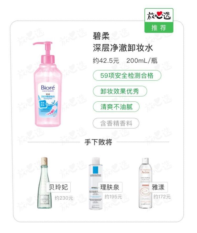 这些平价护肤品中的战斗机,根本不输大牌