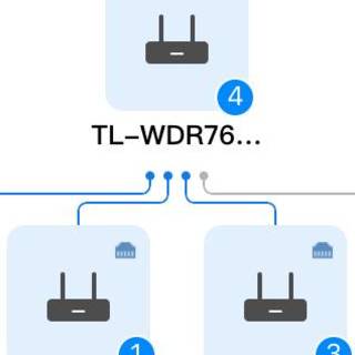 家庭Wifi布网实战TP-LINK WDR7650翻车记