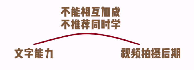 将来想做时尚相关的工作,怎样可以让自己更有竞争力?