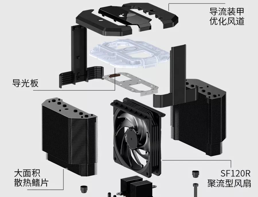 酷冷至尊T620M黑武士散热器测评：一体式6热管的ARGB高端风冷