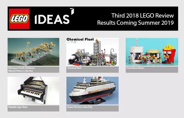 没想到全部命中！LEGO Ideas 2019年第一季结果揭晓！