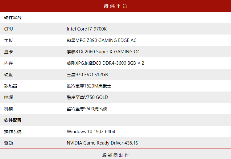 酷冷至尊T620M黑武士散热器测评：一体式6热管的ARGB高端风冷