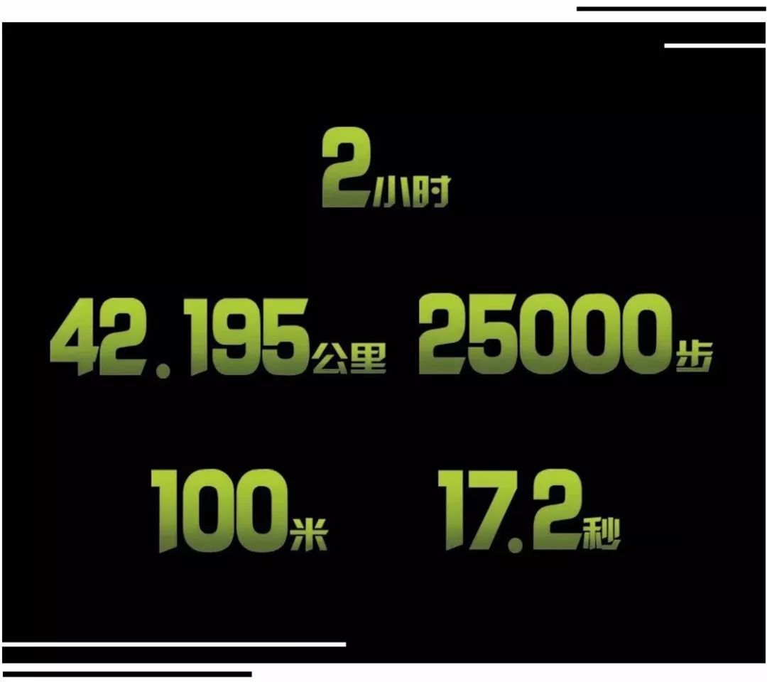 售价2099的李宁“䨻”，对比4%有什么不同体验？