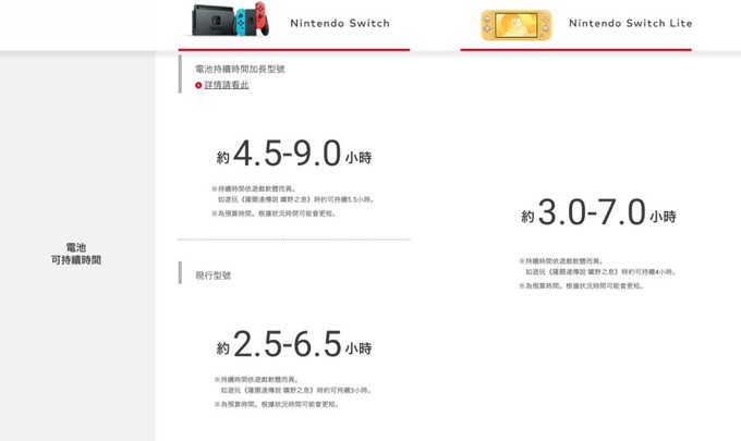 任天堂 Switch Lite 体验：只是一部「阉割版」的 Switch？