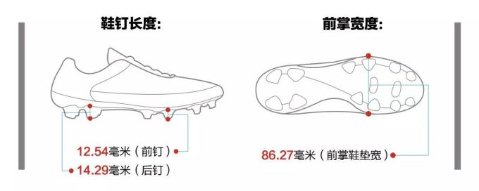 球场上的全能巨星呐?快来买TA!