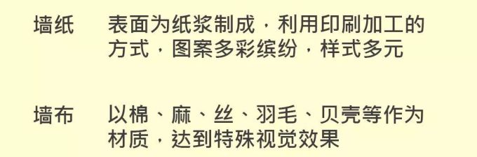 墙纸、墙布这样挑,看完这篇我不再纠结了,还内附贴壁纸的施工小诀窍