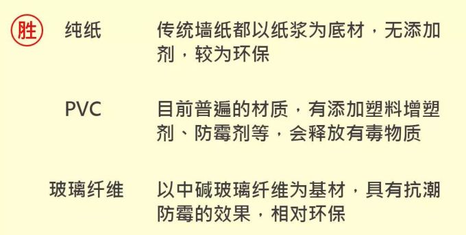 墙纸、墙布这样挑,看完这篇我不再纠结了,还内附贴壁纸的施工小诀窍