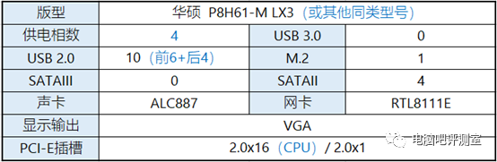 【装机帮扶站】第503期：400块的主机，6块的CPU，啥配件最贵？