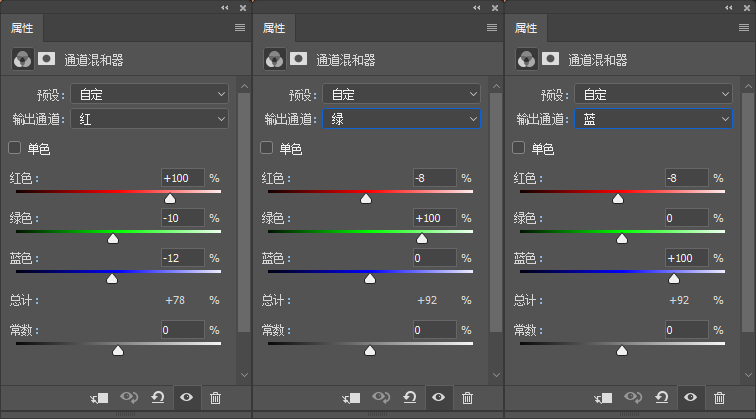 解密欧美人像的调色修图手法|V36期