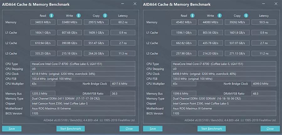 有问有答：像8100、9400F这样非K的处理器能用高频内存吗？