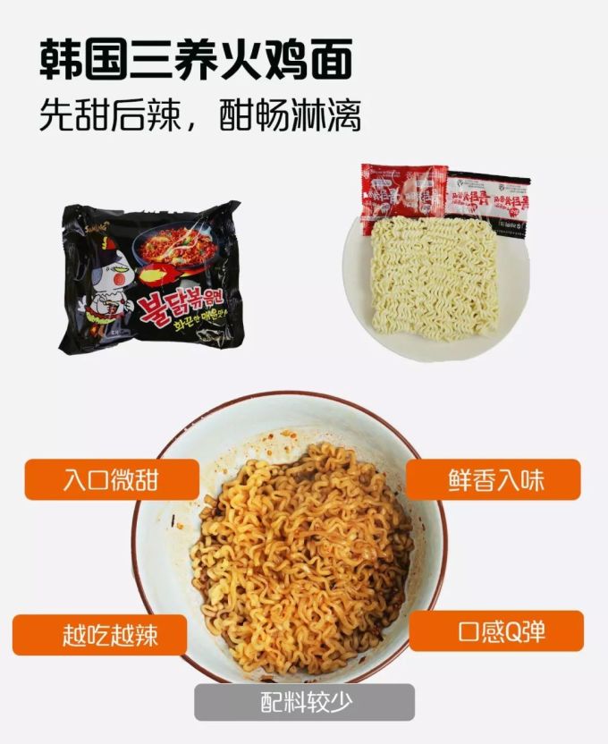 拌面评测 | 舒淇彭于晏都在吃的面,真有那么香?