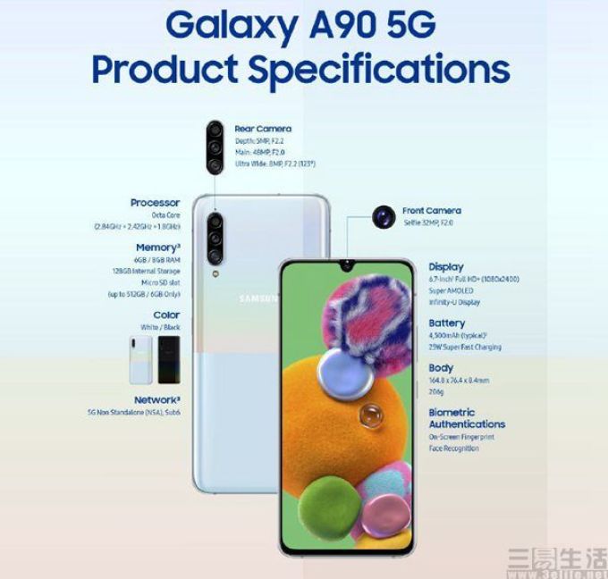 1413147570101.1.png 易资讯|索尼Xperia 5今日国内市场亮相,官方公布一加7T包装盒子……